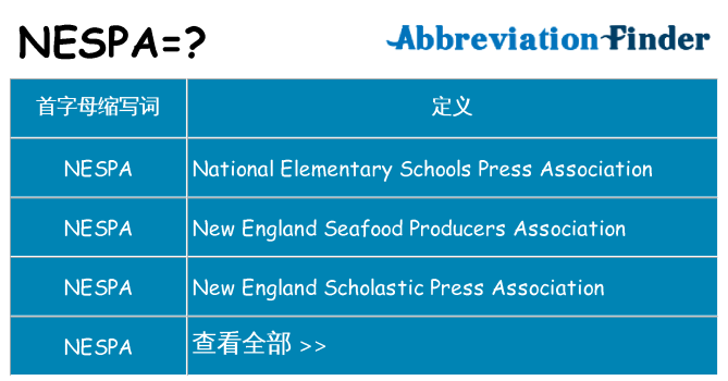 nespa 代表什么
