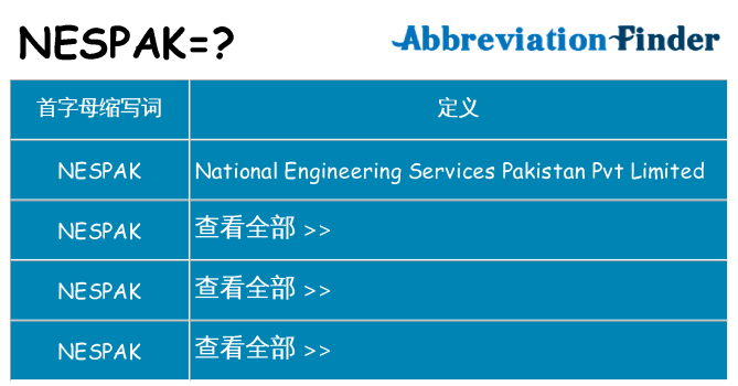 nespak 代表什么