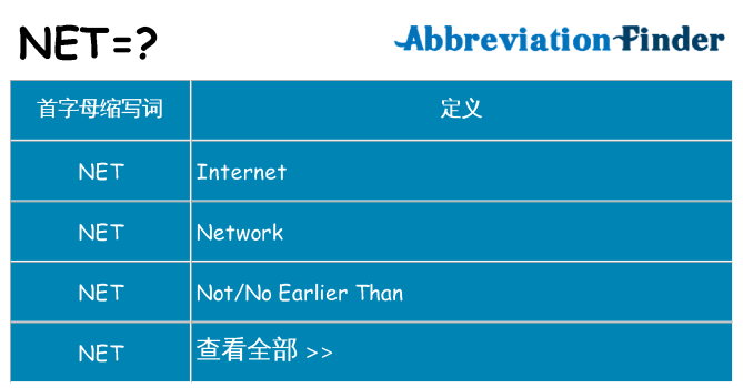 net 代表什么