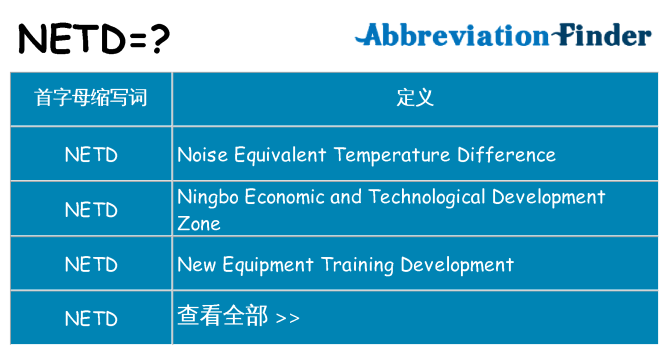 netd 代表什么