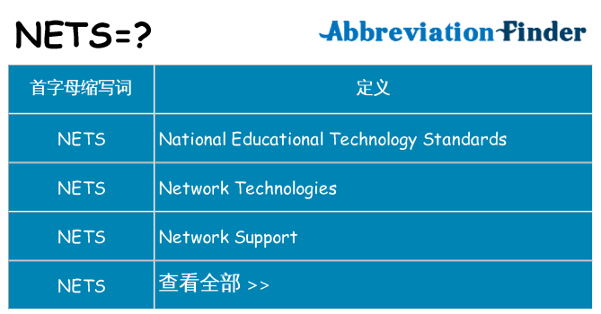 nets 代表什么