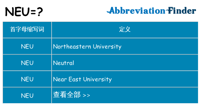 neu 代表什么