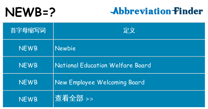 newb 代表什么