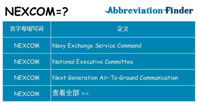 nexcom 代表什么
