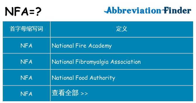nfa 代表什么