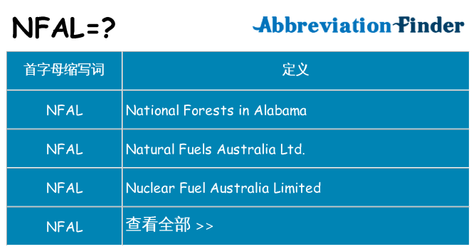 nfal 代表什么