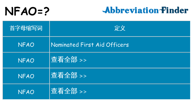 nfao 代表什么