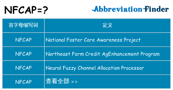 nfcap 代表什么