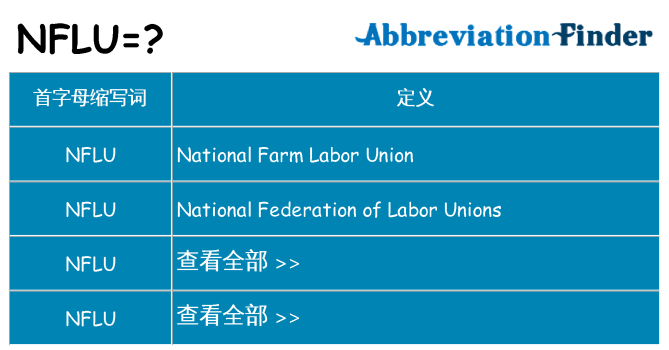 nflu 代表什么