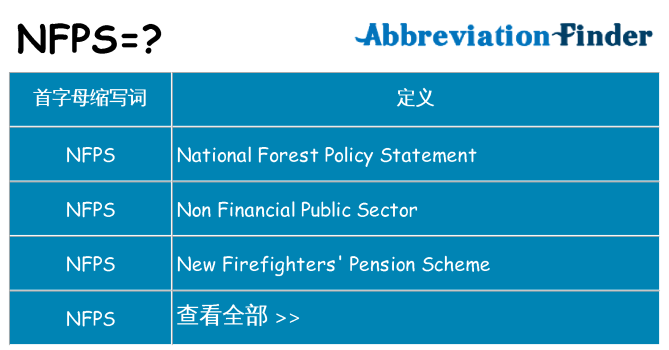 nfps 代表什么