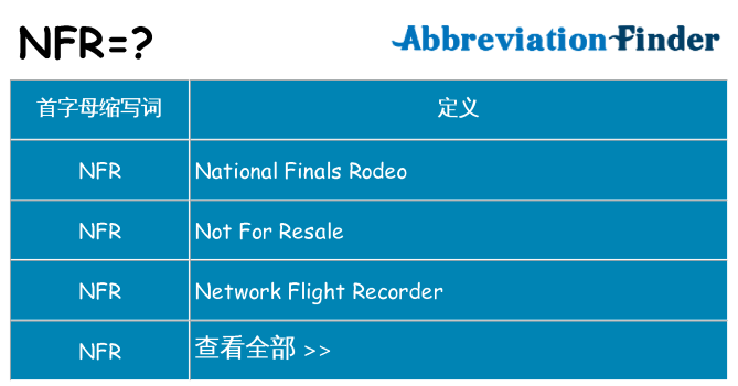 nfr 代表什么