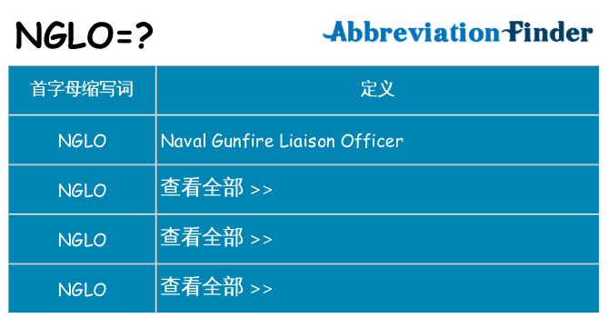 nglo 代表什么