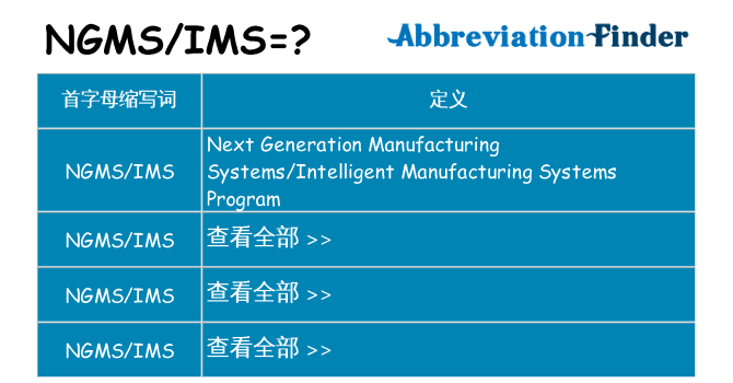 ngmsims 代表什么