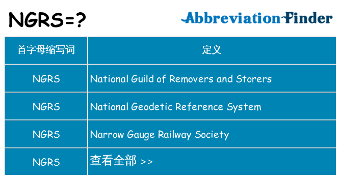 ngrs 代表什么