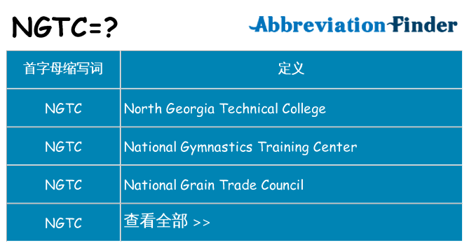 ngtc 代表什么