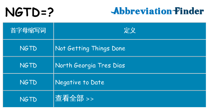 ngtd 代表什么