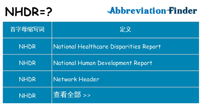 nhdr 代表什么