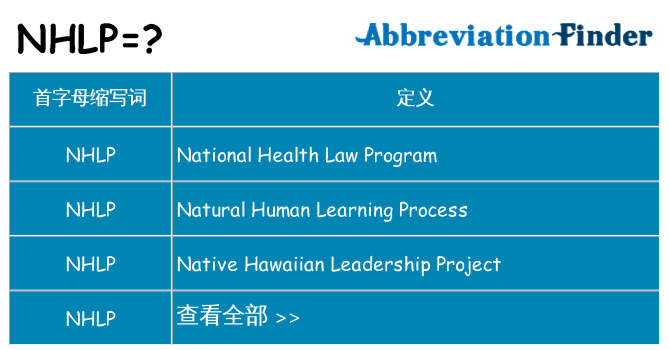 nhlp 代表什么