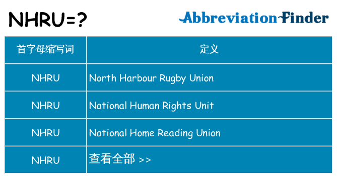 nhru 代表什么