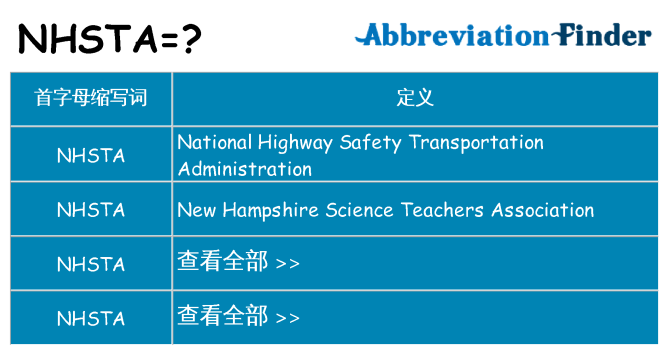 nhsta 代表什么