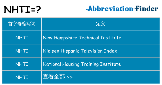 nhti 代表什么