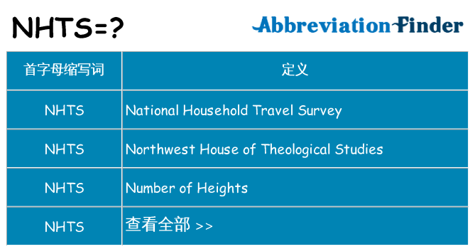 nhts 代表什么