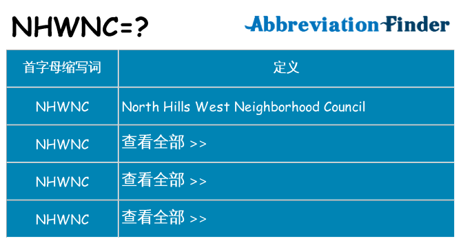 nhwnc 代表什么