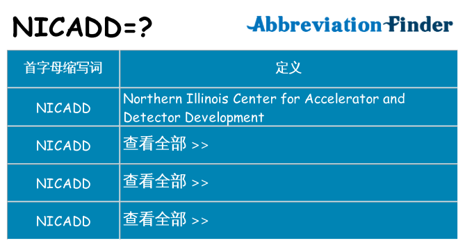 nicadd 代表什么