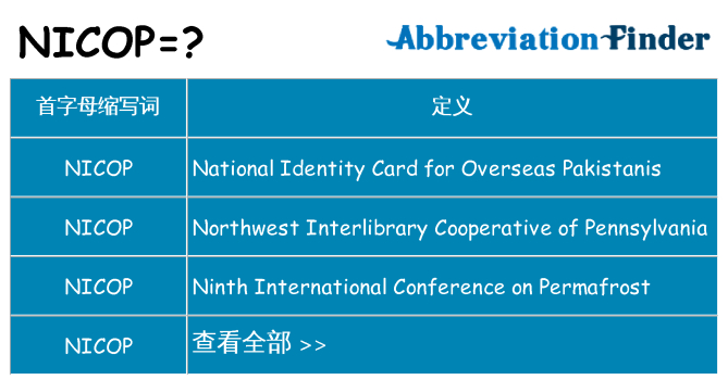 nicop 代表什么