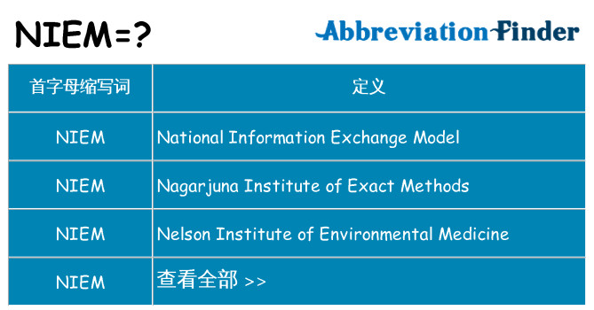 niem 代表什么
