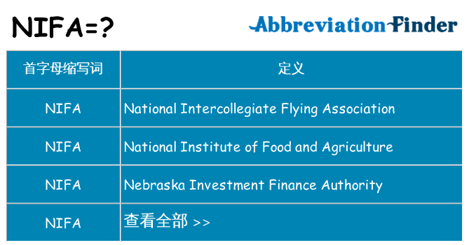 nifa 代表什么