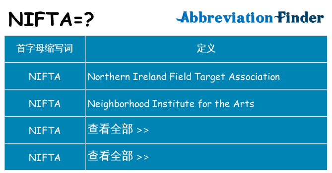 nifta 代表什么