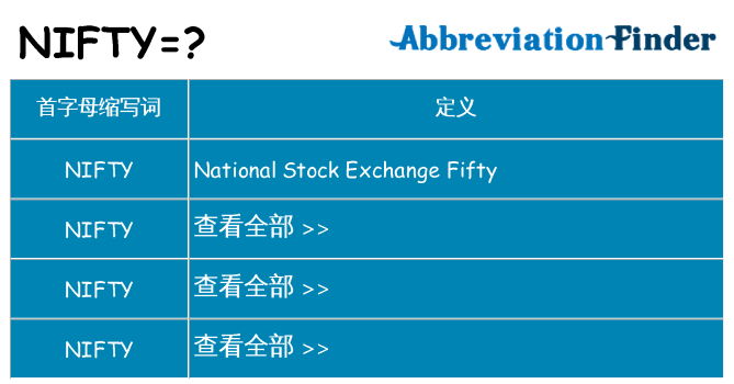 nifty 代表什么