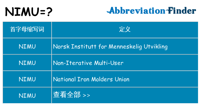 nimu 代表什么