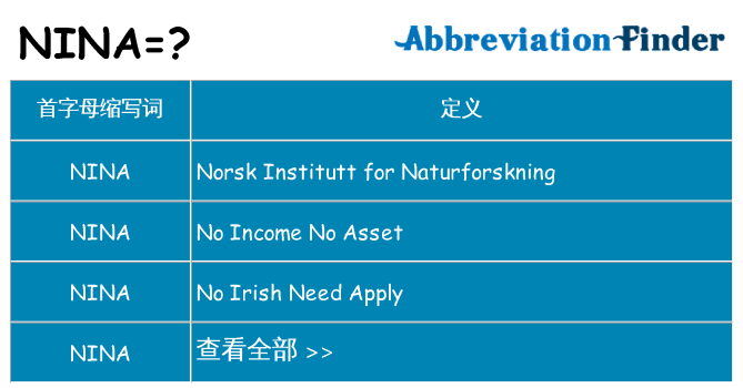 nina 代表什么