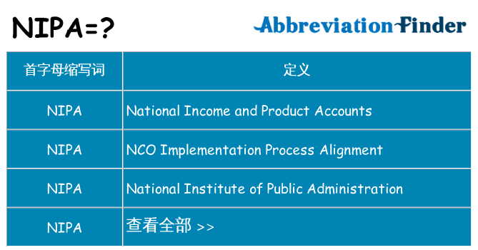 nipa 代表什么