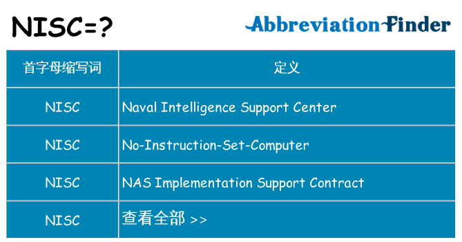 nisc 代表什么