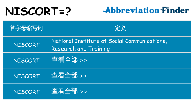 niscort 代表什么