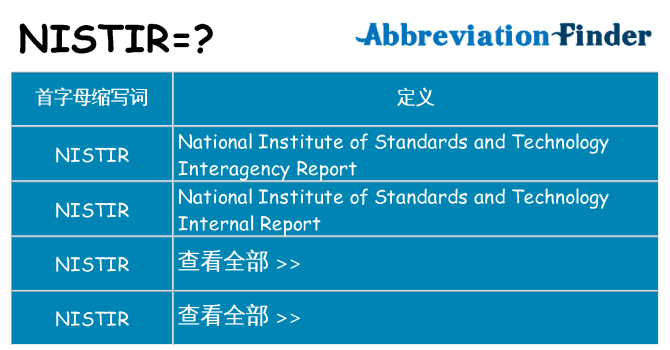 nistir 代表什么