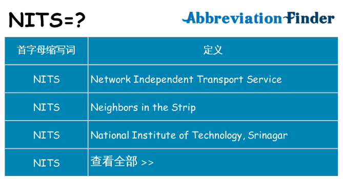 nits 代表什么