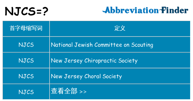 njcs 代表什么