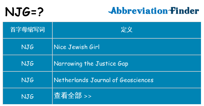 njg 代表什么