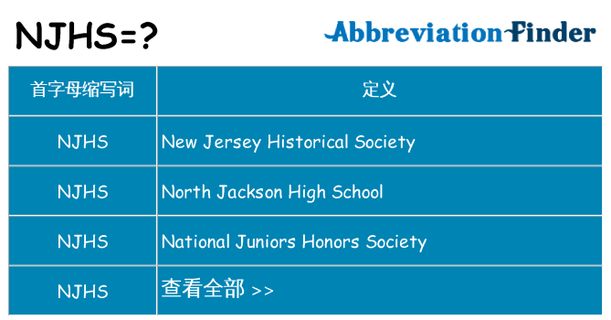 njhs 代表什么