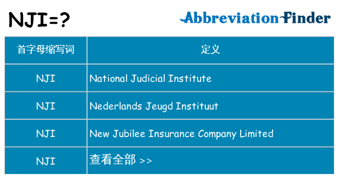nji 代表什么