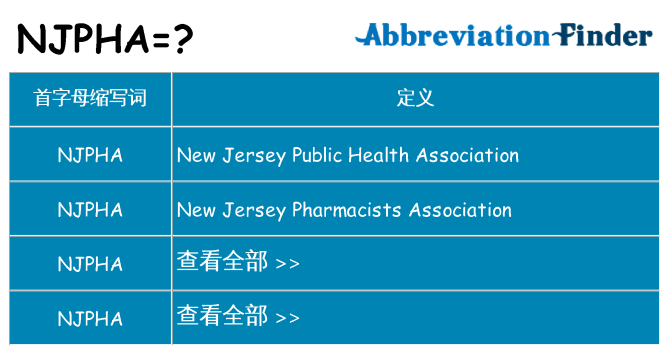 njpha 代表什么