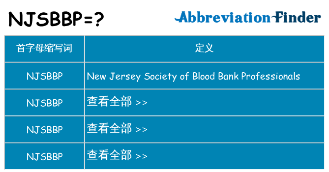 njsbbp 代表什么