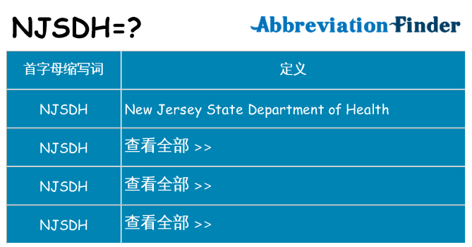 njsdh 代表什么