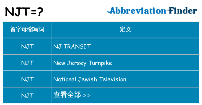 njt 代表什么