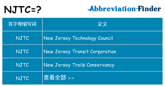 njtc 代表什么