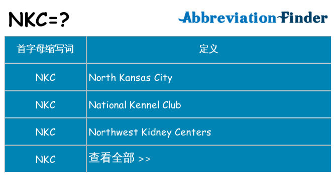 nkc 代表什么